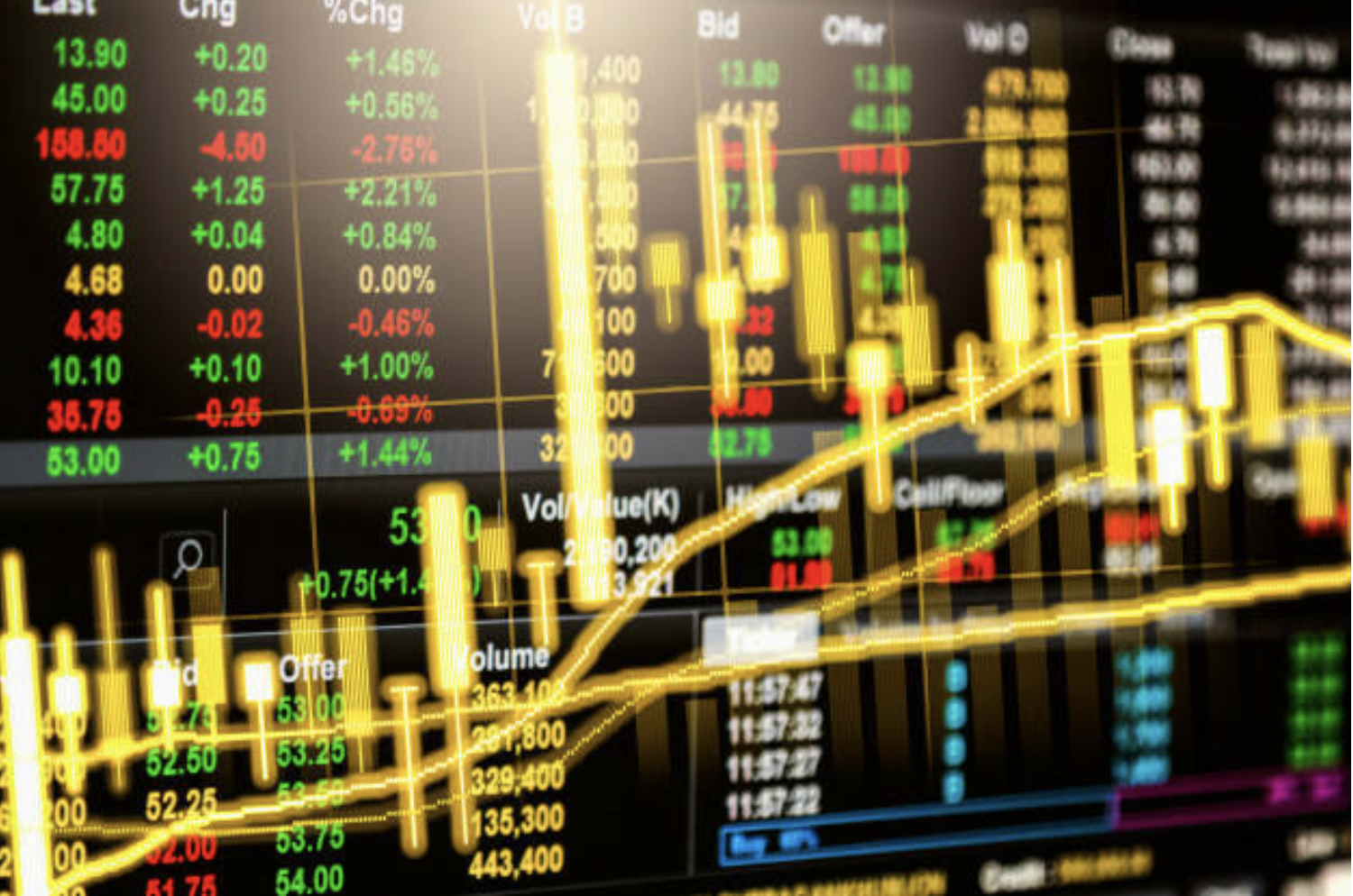 Tipos de fondo de inversión